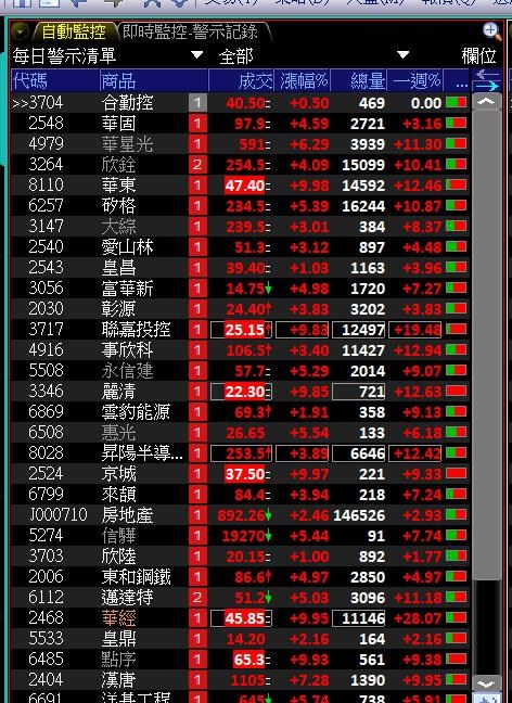 截圖圖片